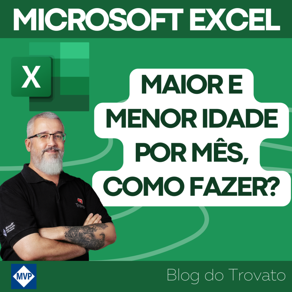 Imagem quadrada com o título do artigo: Maior e menor idade por mês, como fazer?